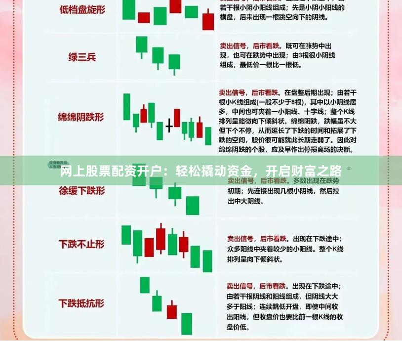 网上股票配资开户：轻松撬动资金，开启财富之路