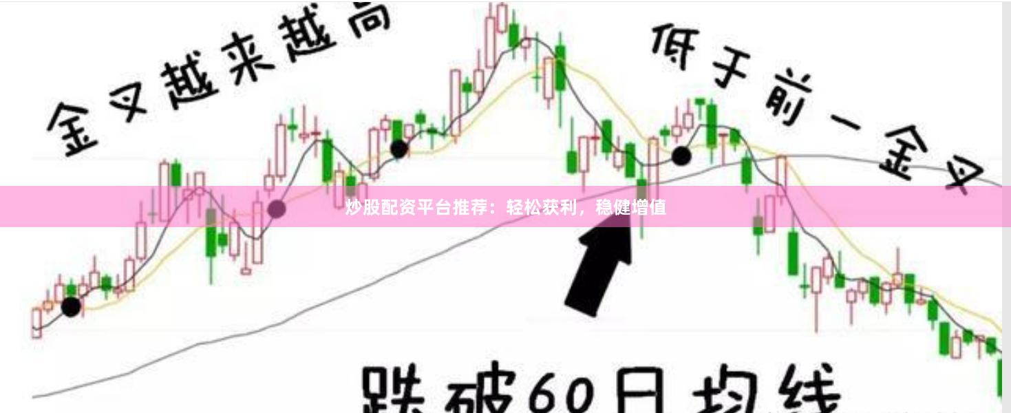 炒股配资平台推荐：轻松获利，稳健增值