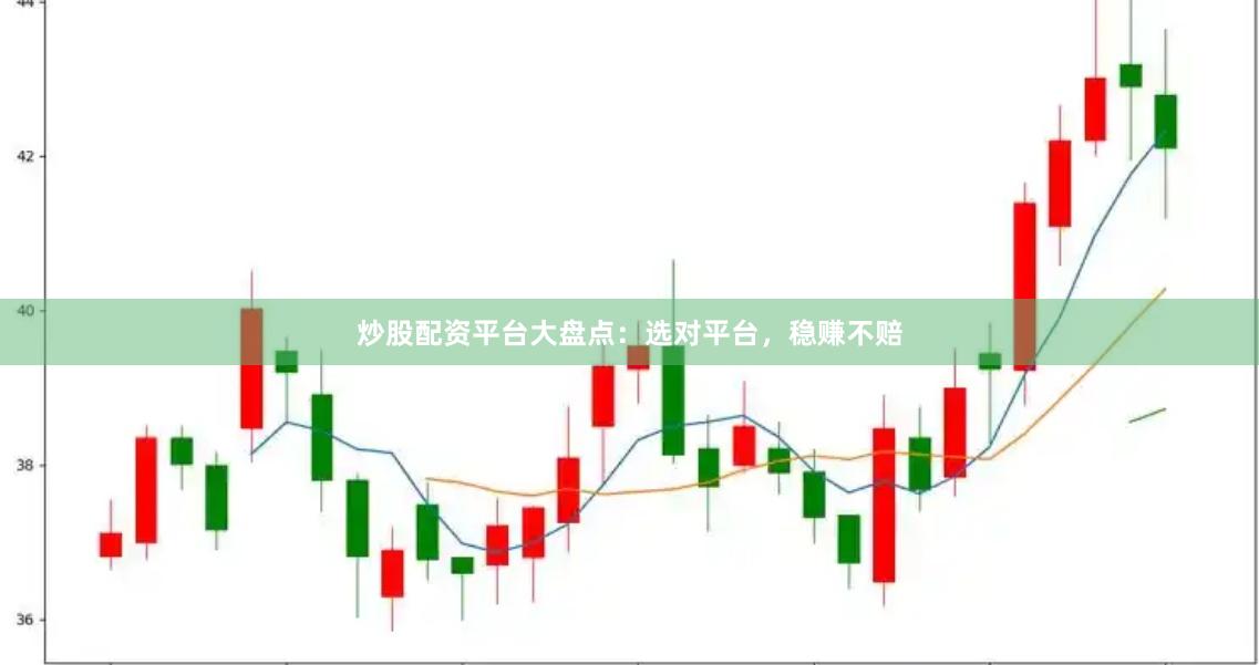 炒股配资平台大盘点：选对平台，稳赚不赔