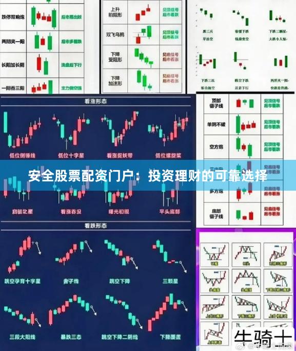 安全股票配资门户：投资理财的可靠选择