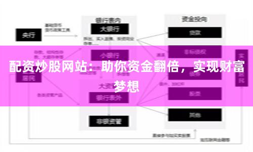 配资炒股网站：助你资金翻倍，实现财富梦想