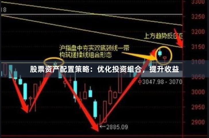 股票资产配置策略：优化投资组合，提升收益