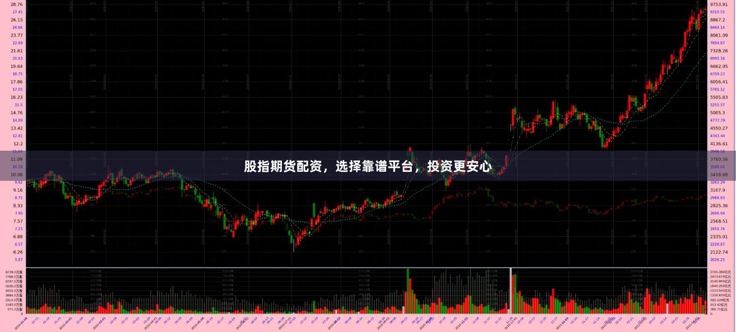 股指期货配资，选择靠谱平台，投资更安心