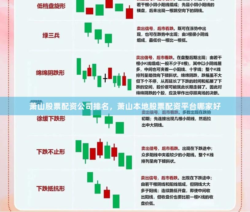 萧山股票配资公司排名，萧山本地股票配资平台哪家好