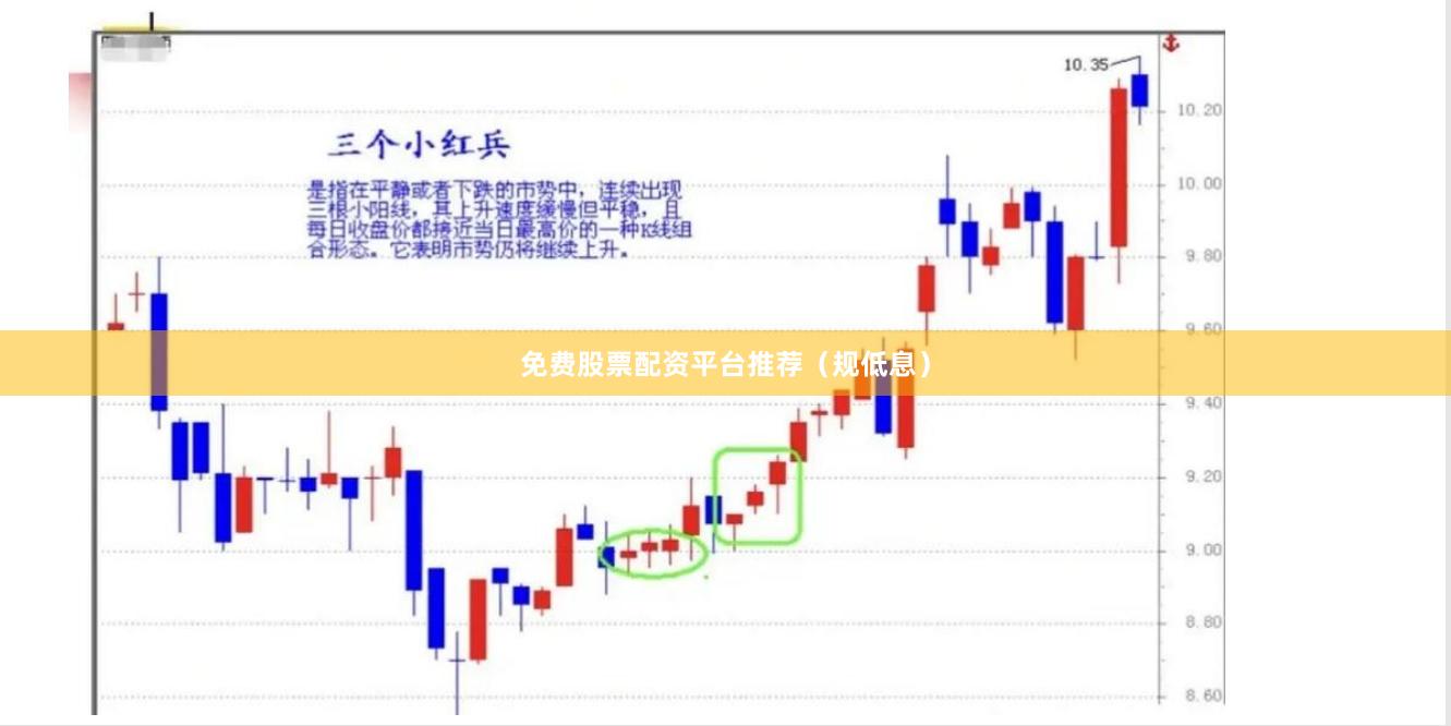 免费股票配资平台推荐（规低息）