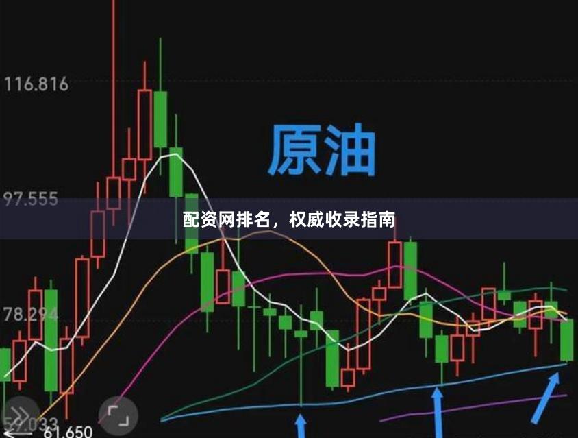 配资网排名，权威收录指南